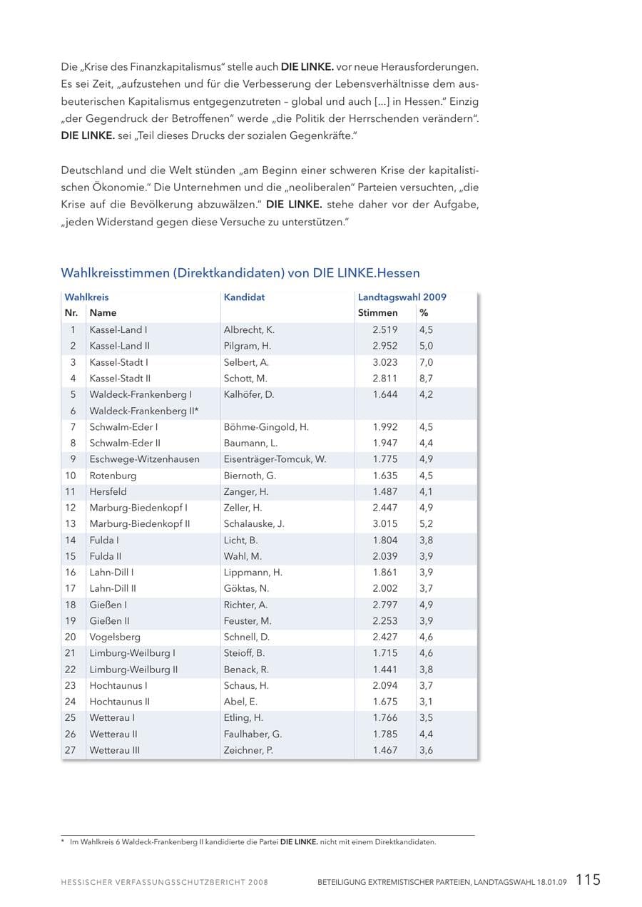 Seite 116 des Verfassungsschutzbericht 2008 Hessen