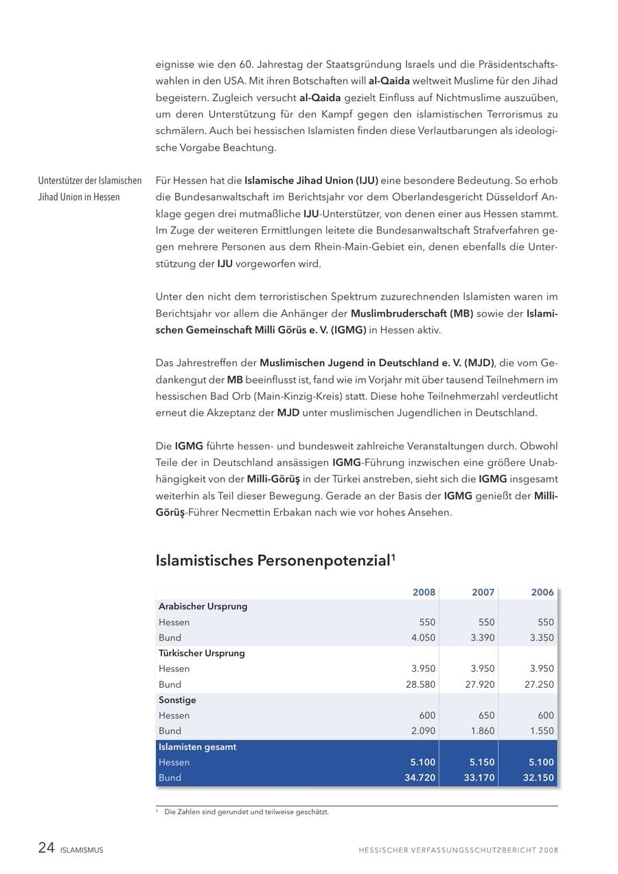 Seite 25 des Verfassungsschutzbericht 2008 Hessen