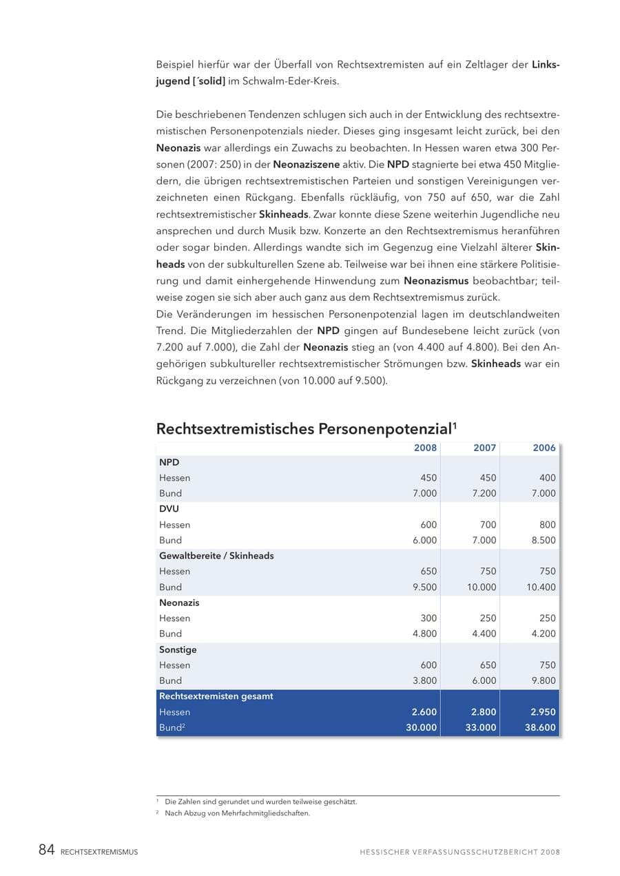 Seite 85 des Verfassungsschutzbericht 2008 Hessen