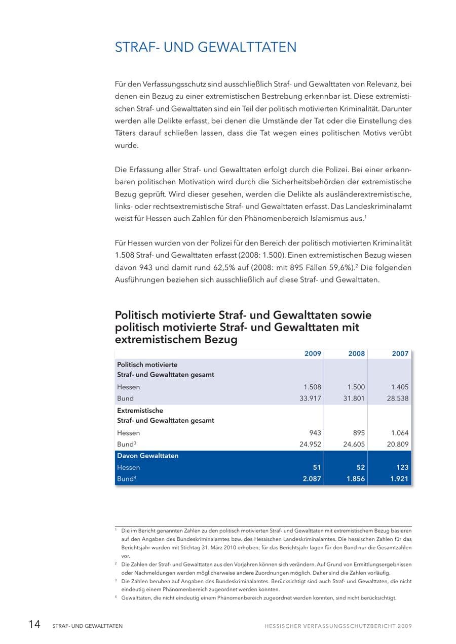 Seite 15 des Verfassungsschutzbericht 2009 Hessen