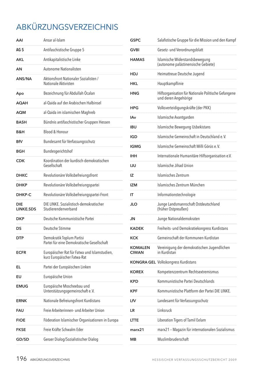 Seite 197 des Verfassungsschutzbericht 2009 Hessen