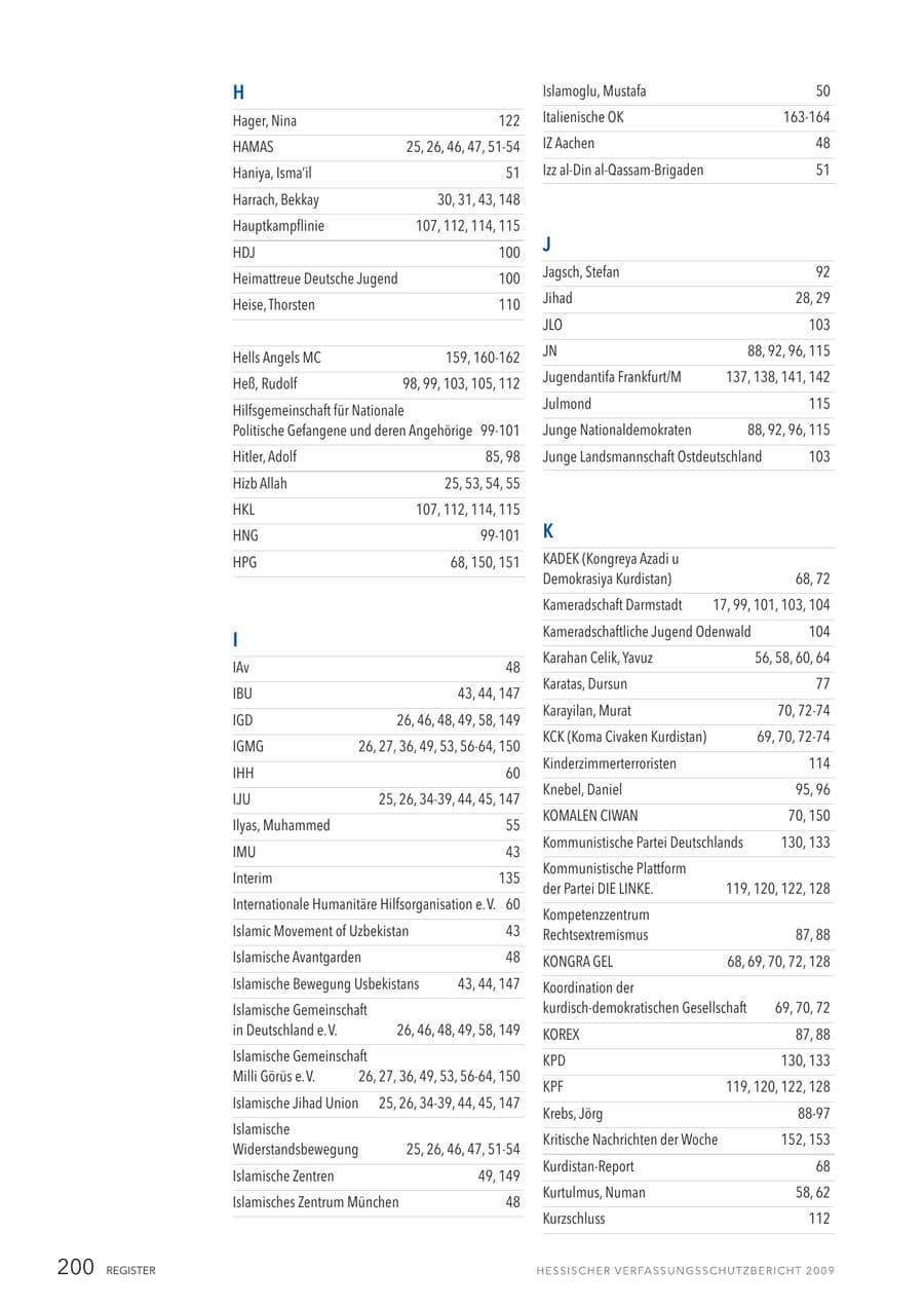 Seite 201 des Verfassungsschutzbericht 2009 Hessen