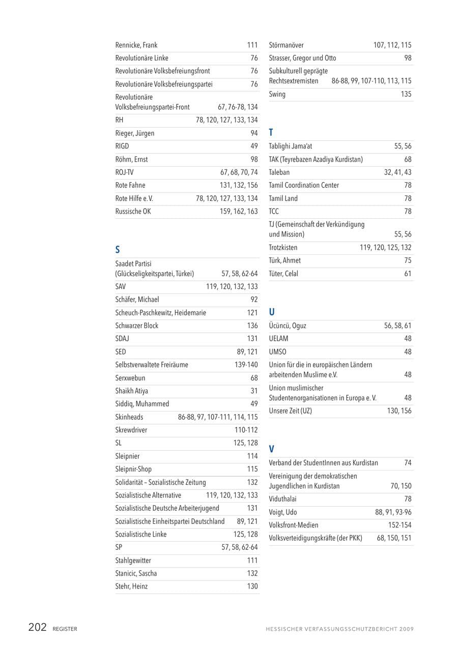 Seite 203 des Verfassungsschutzbericht 2009 Hessen