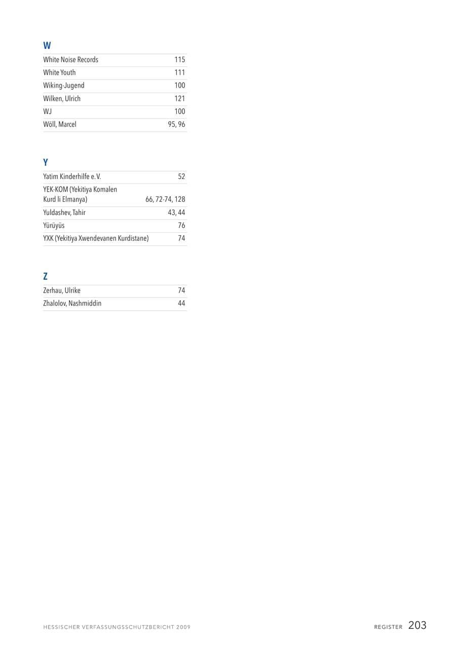 Seite 204 des Verfassungsschutzbericht 2009 Hessen
