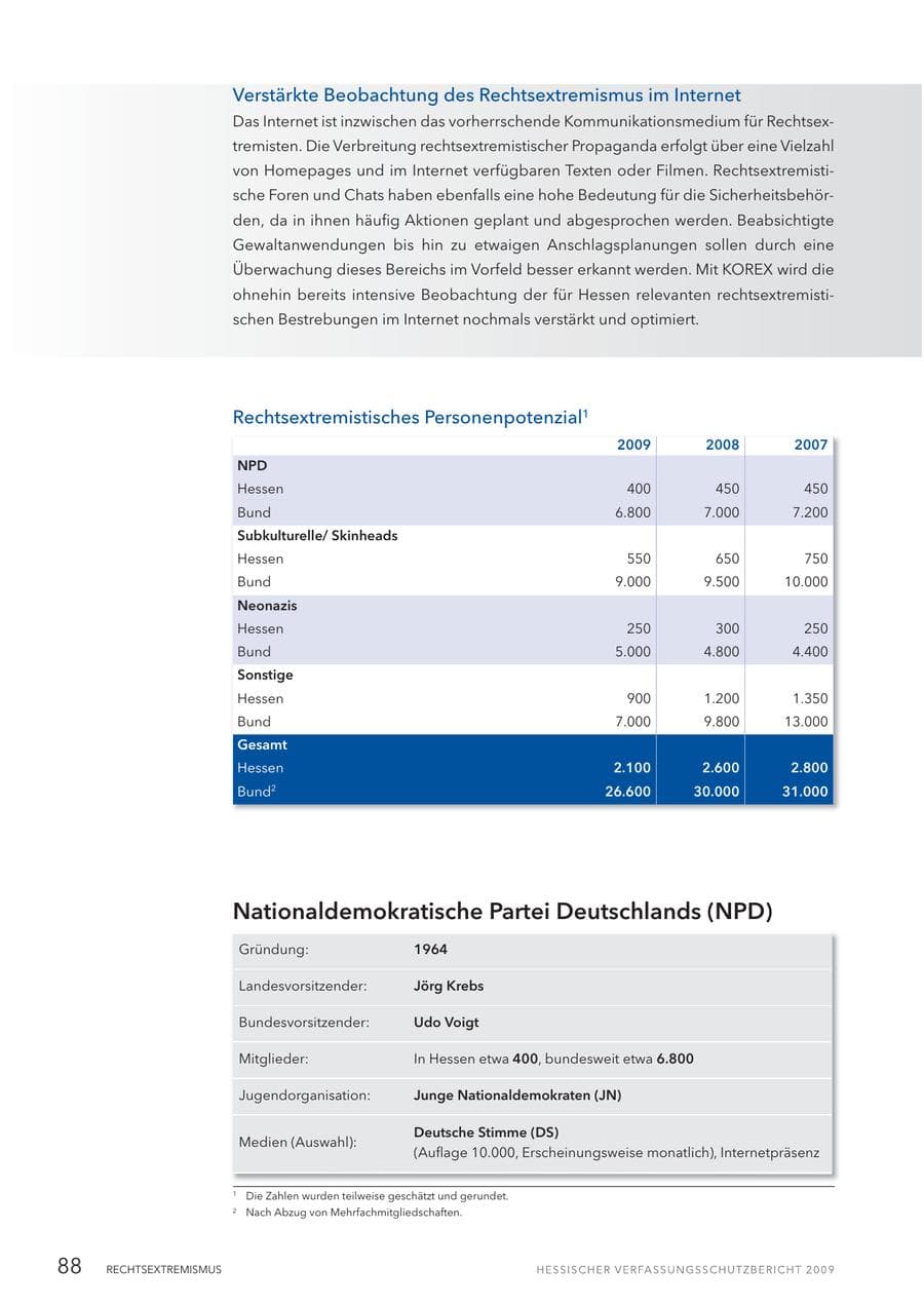 Seite 89 des Verfassungsschutzbericht 2009 Hessen