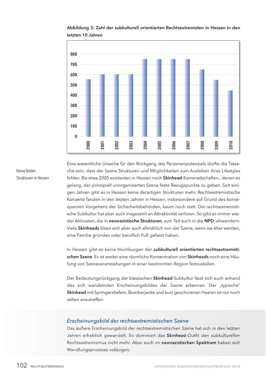 Seite 104 des Verfassungsschutzbericht 2010 Hessen