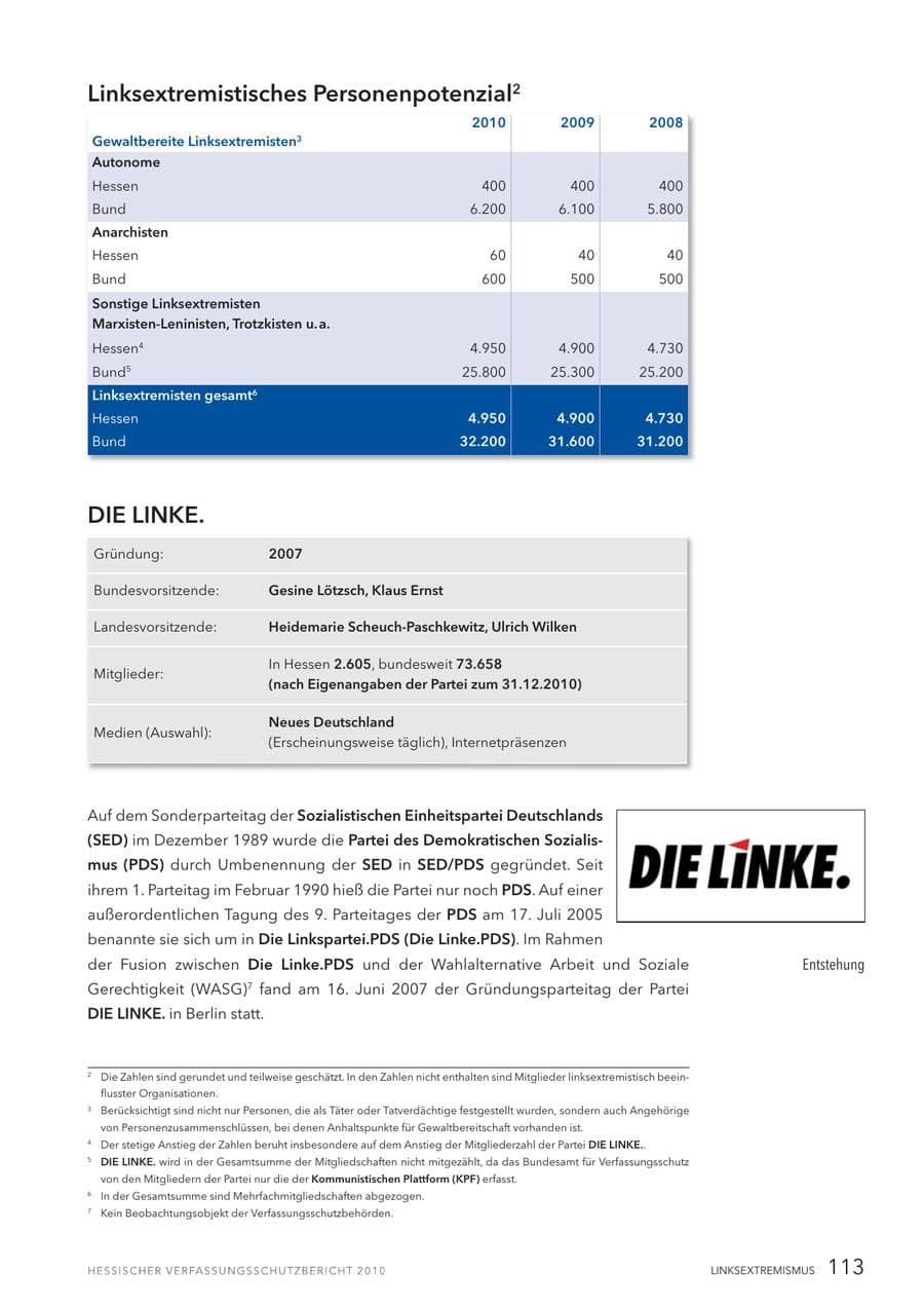Seite 115 des Verfassungsschutzbericht 2010 Hessen