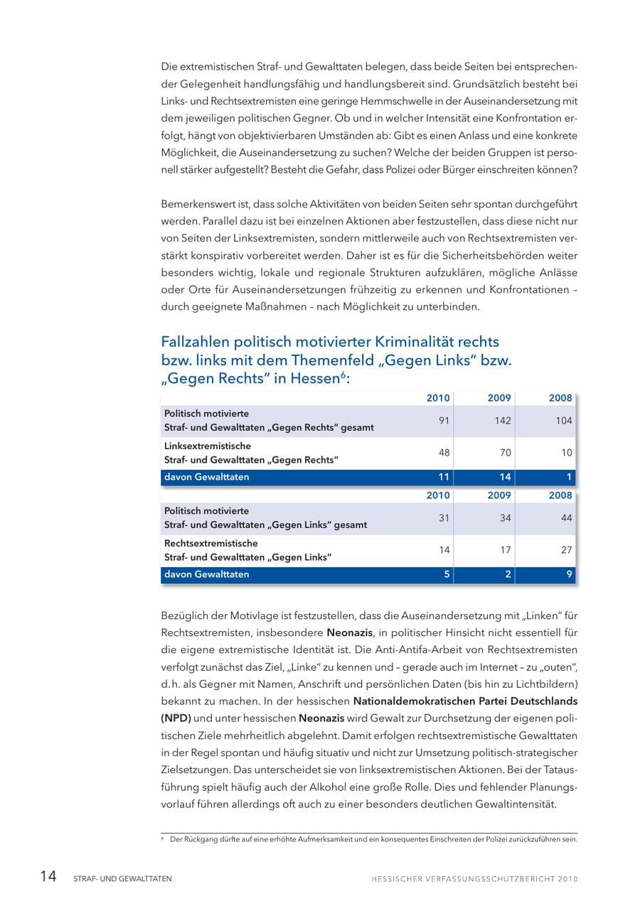 Seite 16 des Verfassungsschutzbericht 2010 Hessen