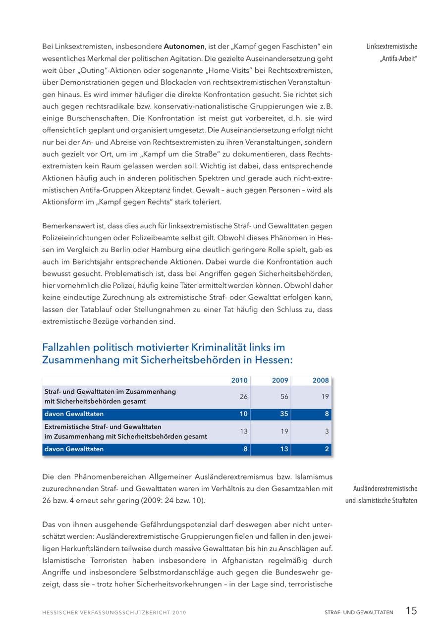 Seite 17 des Verfassungsschutzbericht 2010 Hessen