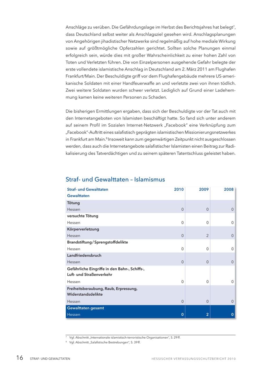Seite 18 des Verfassungsschutzbericht 2010 Hessen