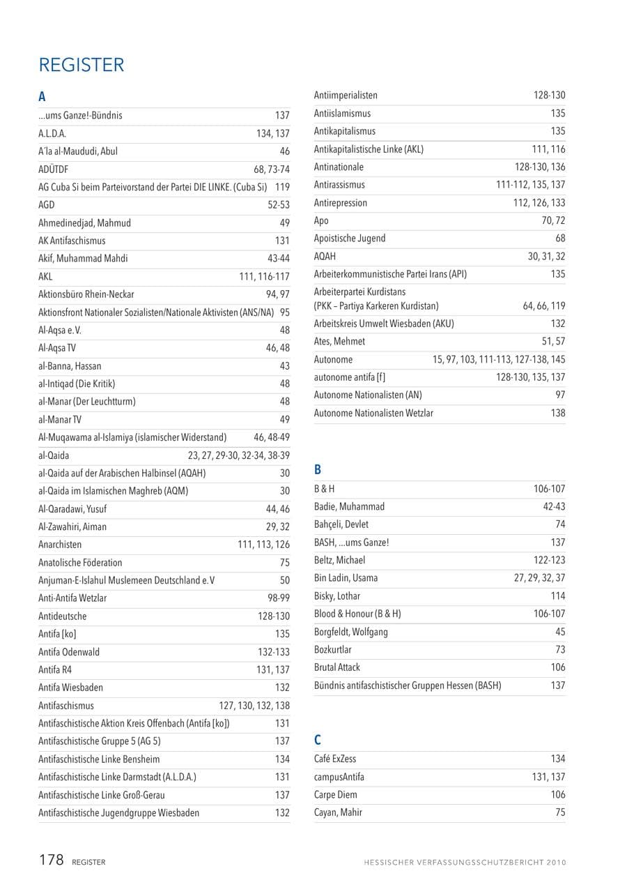 Seite 180 des Verfassungsschutzbericht 2010 Hessen