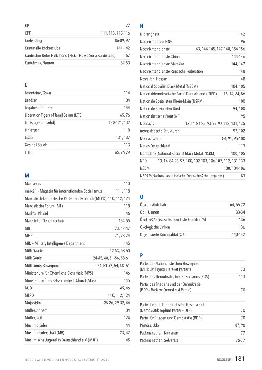 Seite 183 des Verfassungsschutzbericht 2010 Hessen