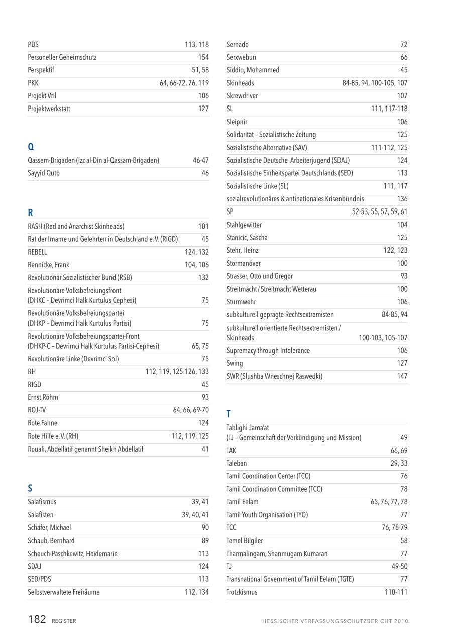 Seite 184 des Verfassungsschutzbericht 2010 Hessen