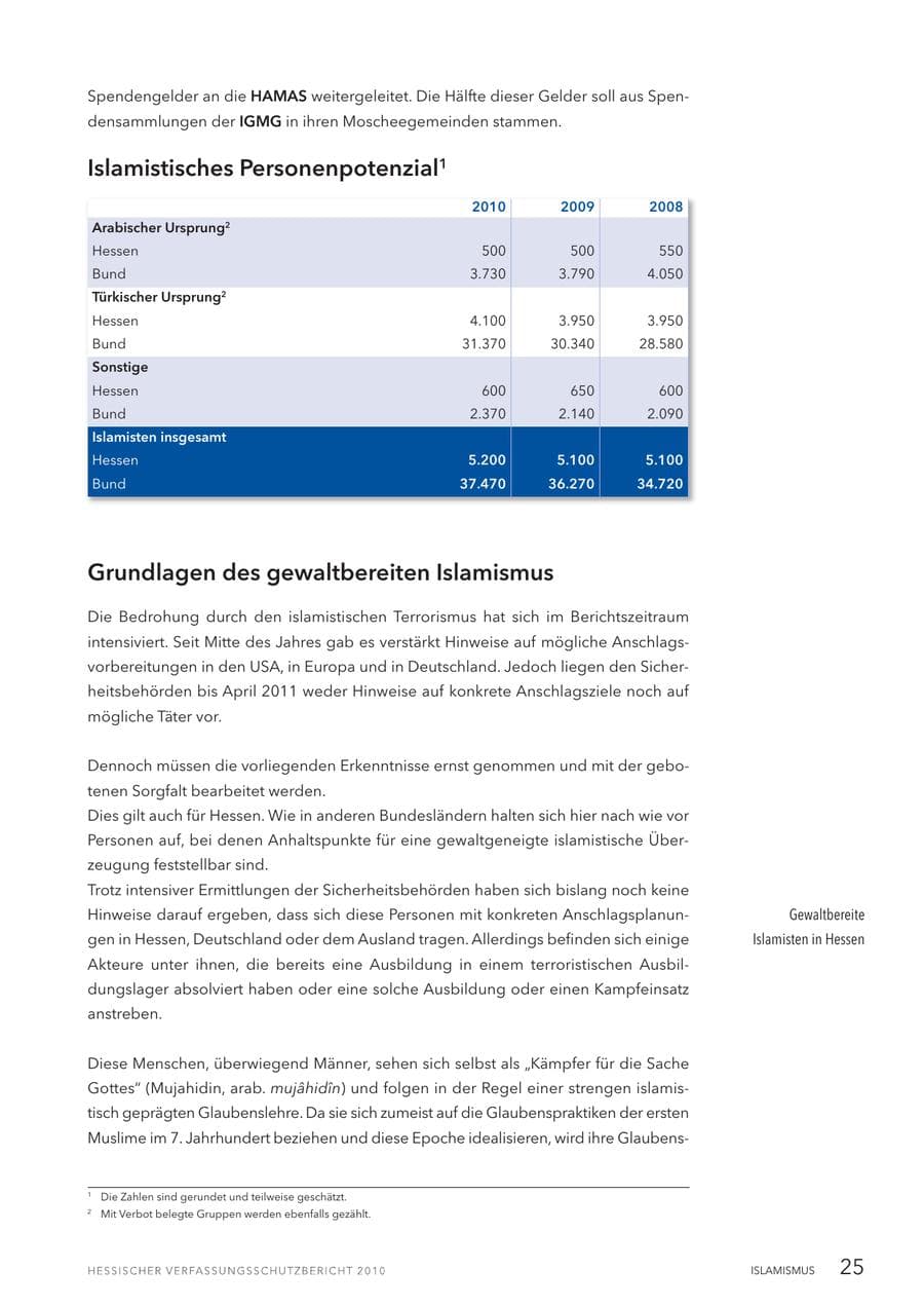 Seite 27 des Verfassungsschutzbericht 2010 Hessen