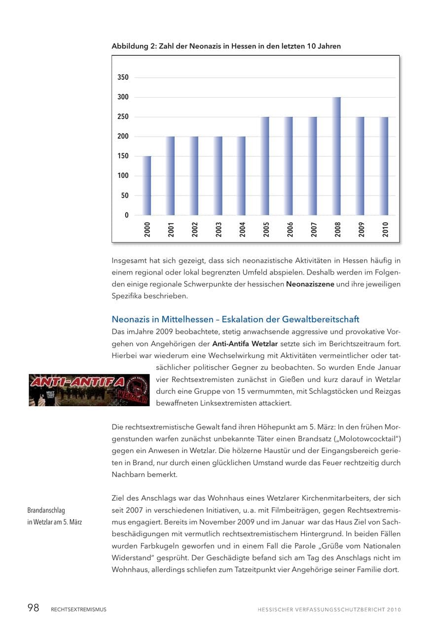 Seite 100 des Verfassungsschutzbericht 2010 Hessen