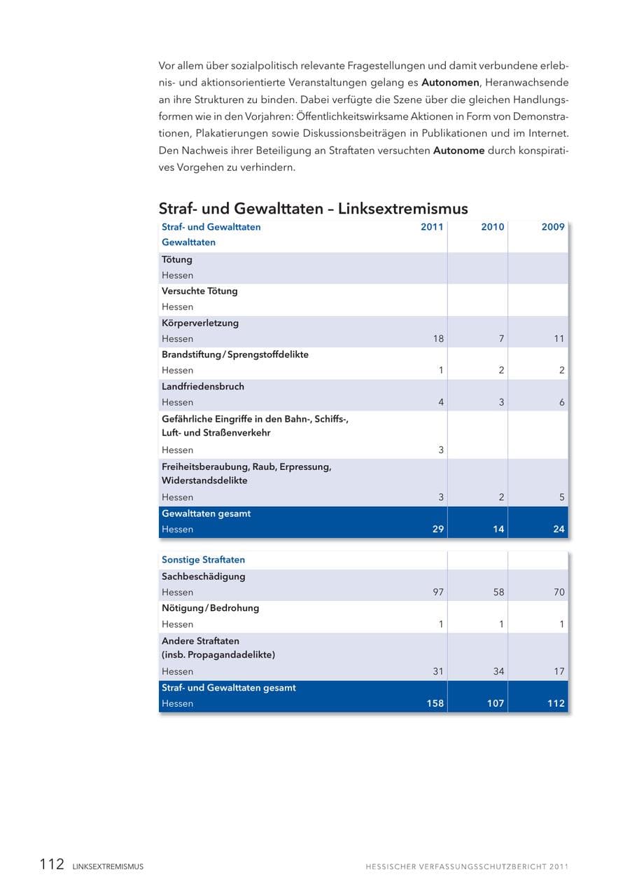 Seite 114 des Verfassungsschutzbericht 2011 Hessen