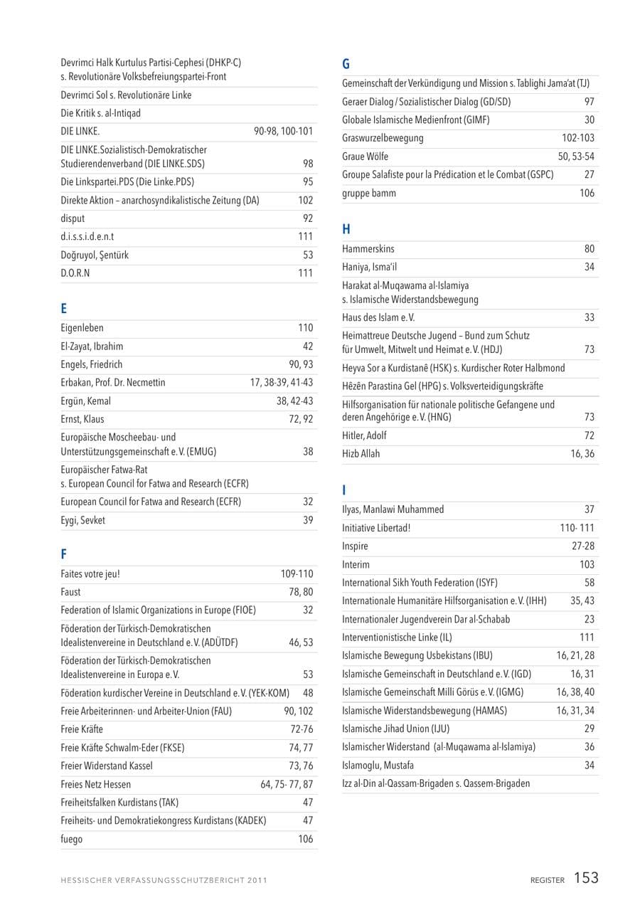 Seite 155 des Verfassungsschutzbericht 2011 Hessen