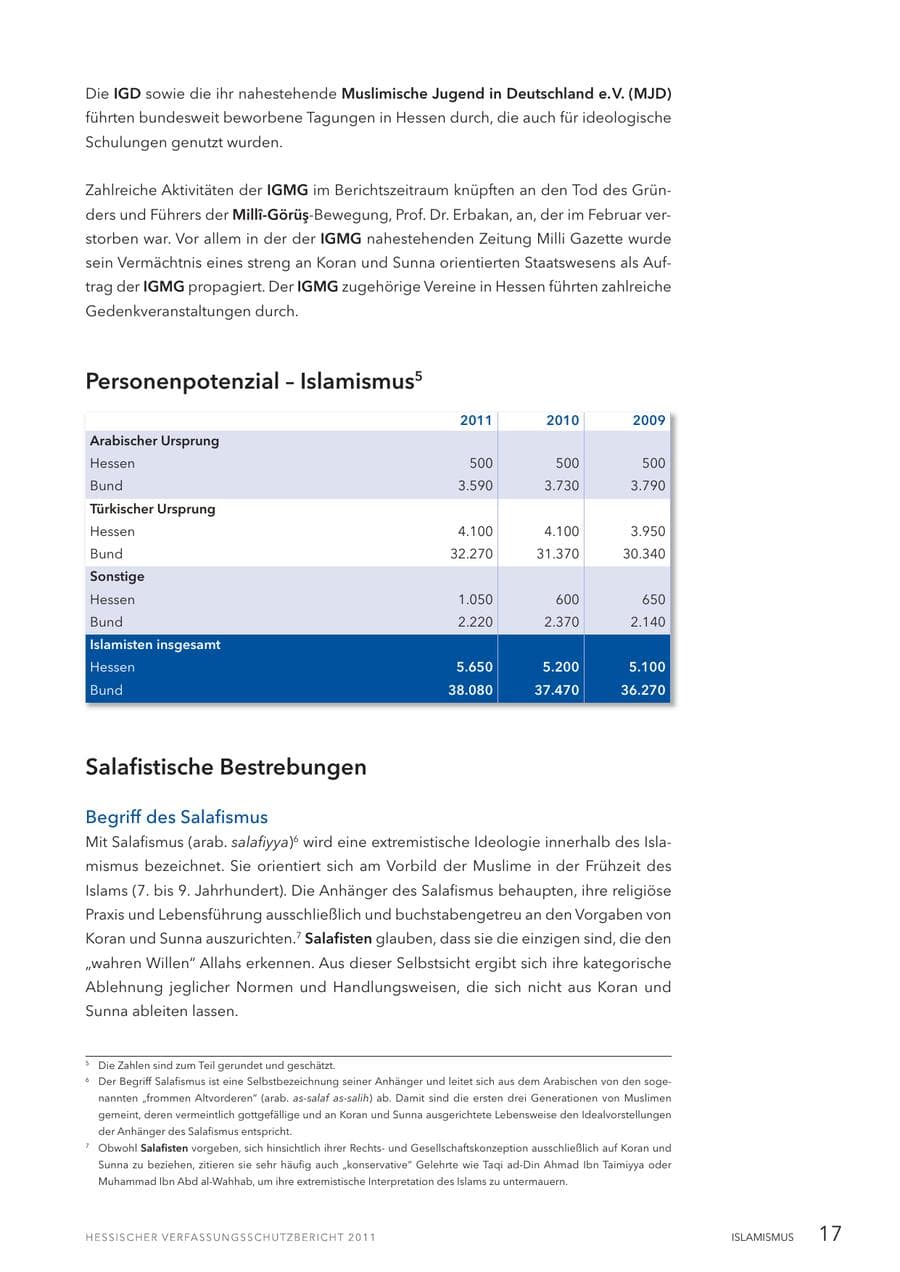 Seite 19 des Verfassungsschutzbericht 2011 Hessen