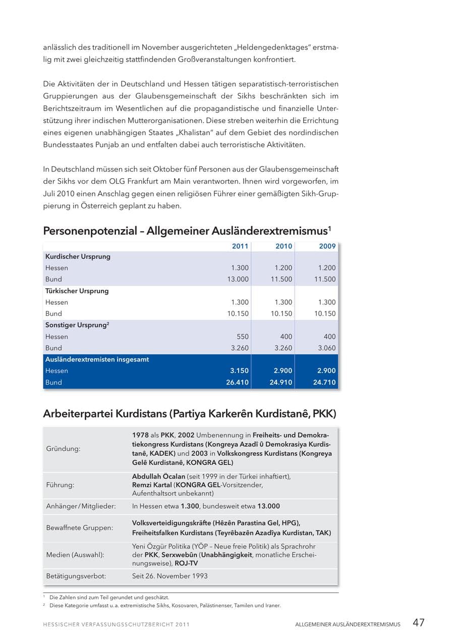Seite 49 des Verfassungsschutzbericht 2011 Hessen
