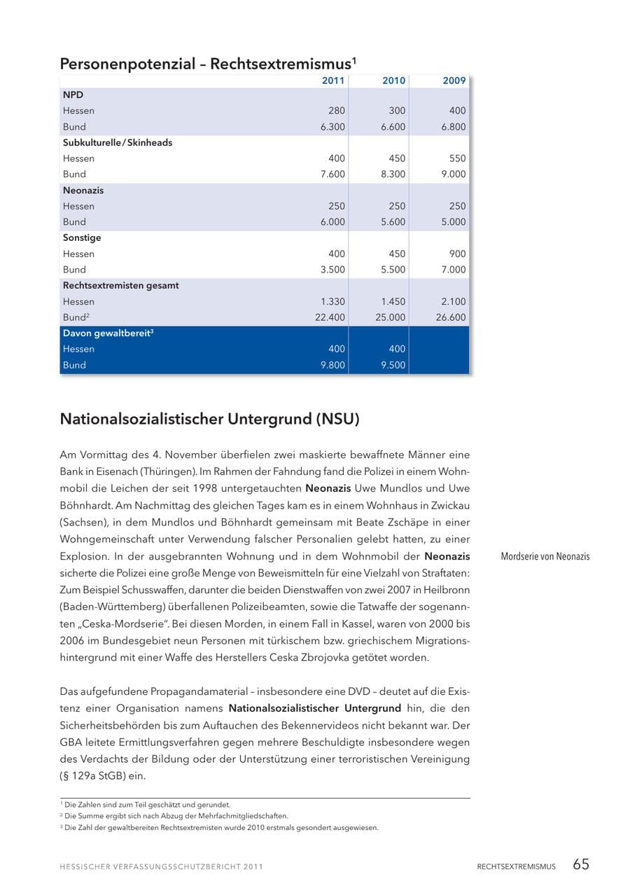 Seite 67 des Verfassungsschutzbericht 2011 Hessen