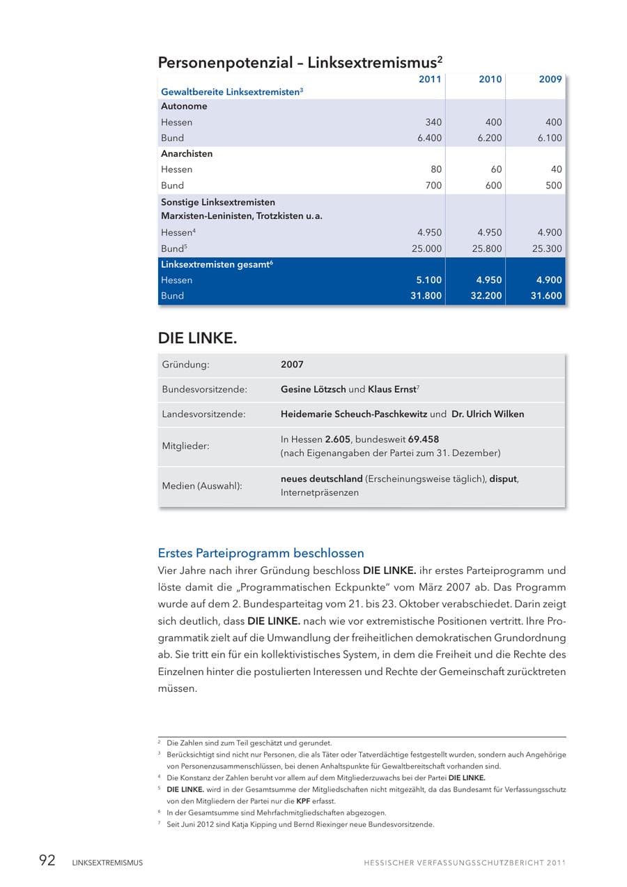 Seite 94 des Verfassungsschutzbericht 2011 Hessen