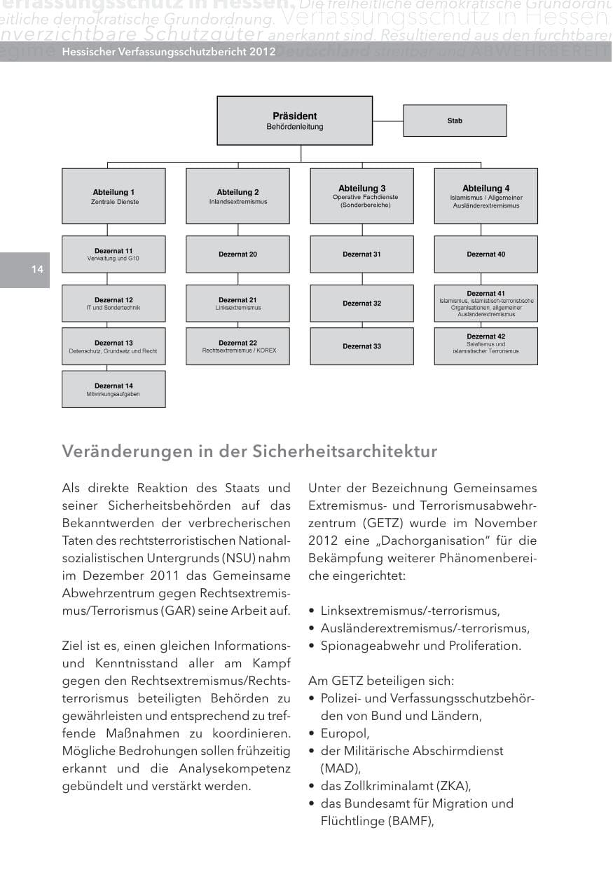 Seite 14 des Verfassungsschutzbericht 2012 Hessen