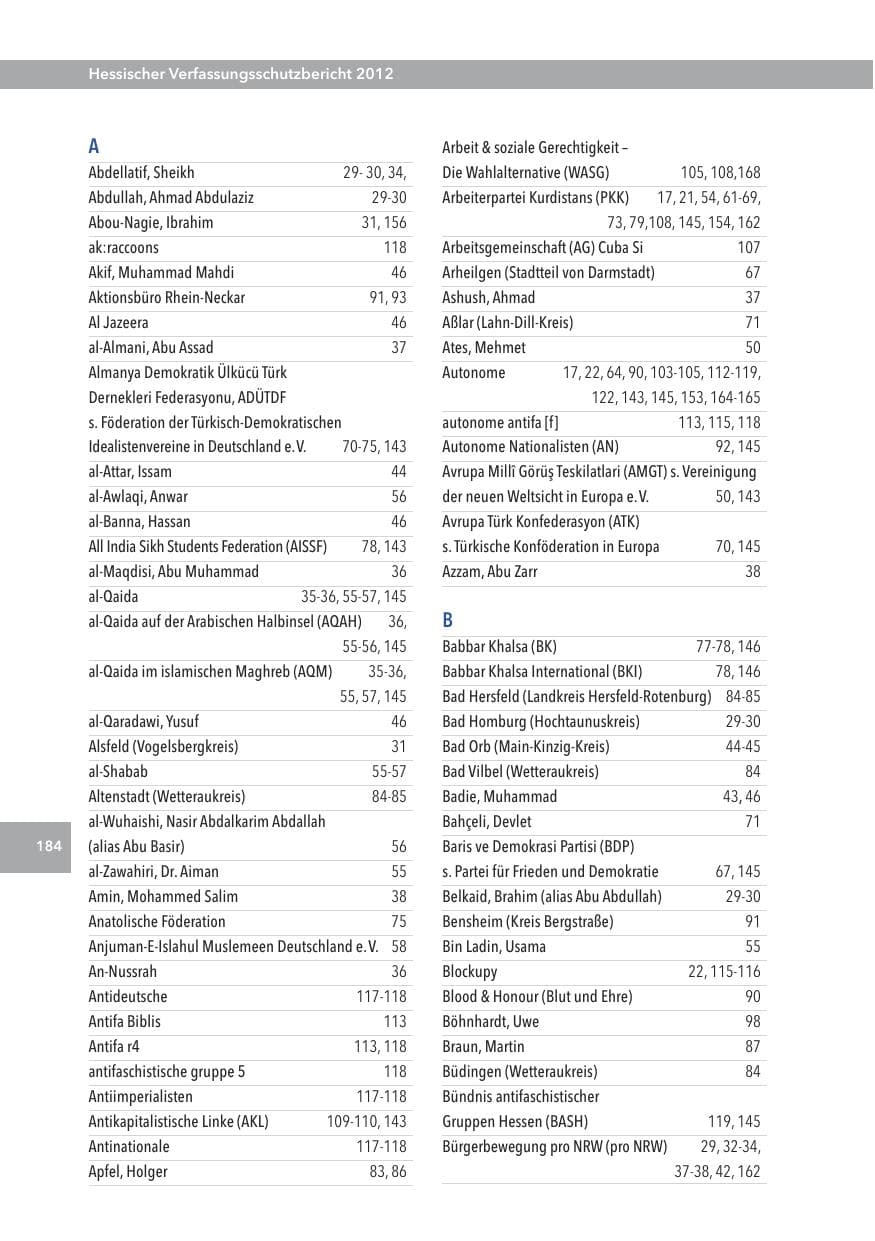 Seite 184 des Verfassungsschutzbericht 2012 Hessen