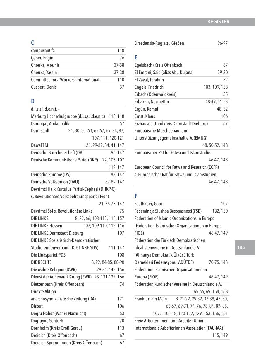 Seite 185 des Verfassungsschutzbericht 2012 Hessen