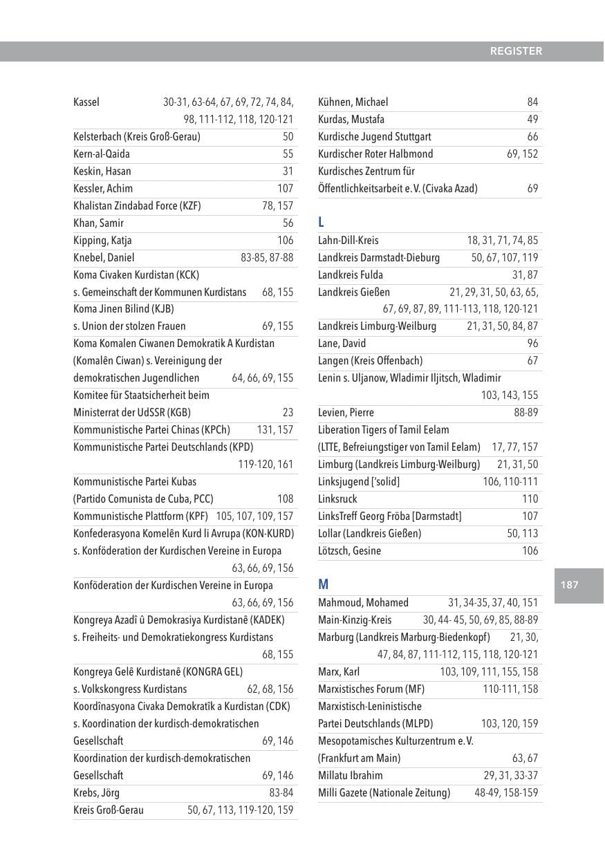 Seite 187 des Verfassungsschutzbericht 2012 Hessen