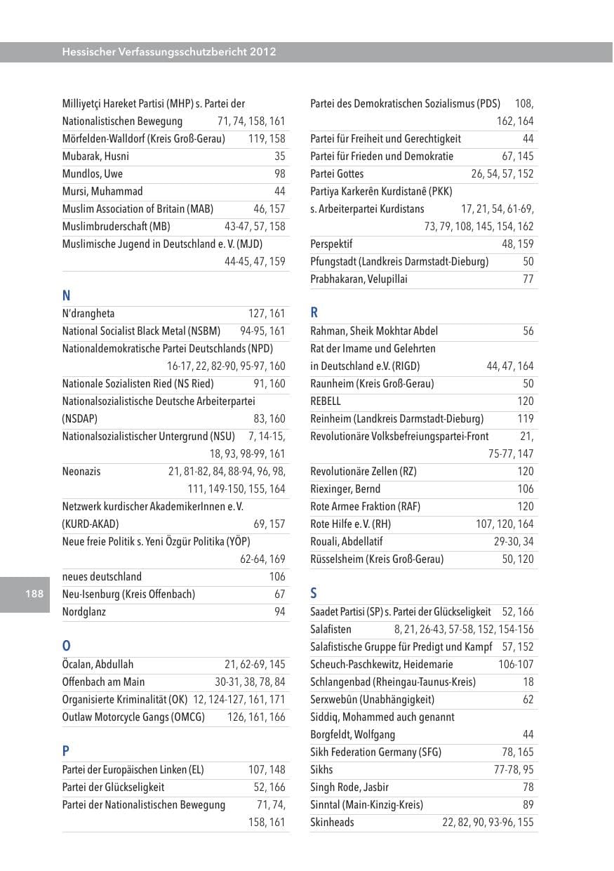 Seite 188 des Verfassungsschutzbericht 2012 Hessen