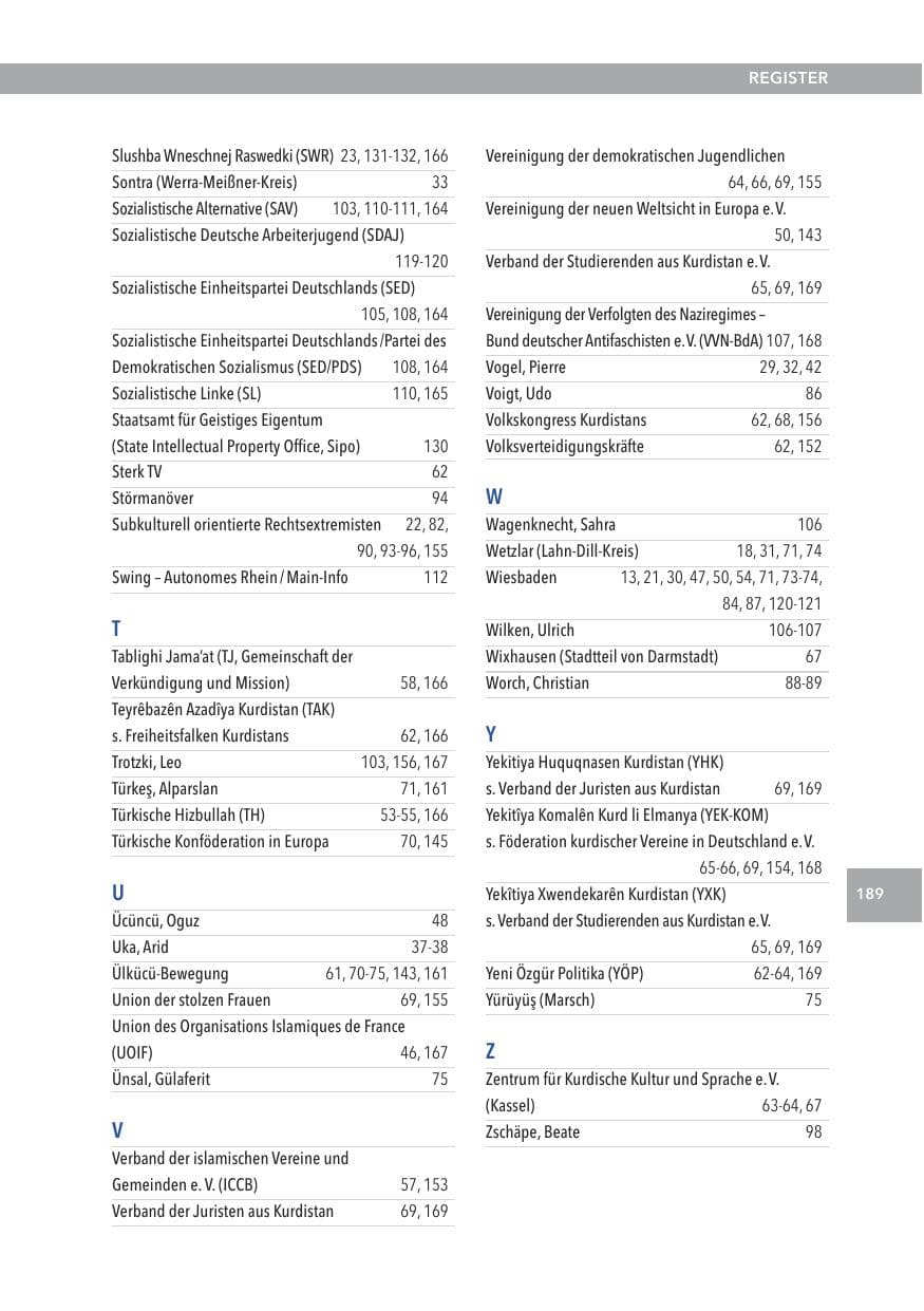 Seite 189 des Verfassungsschutzbericht 2012 Hessen