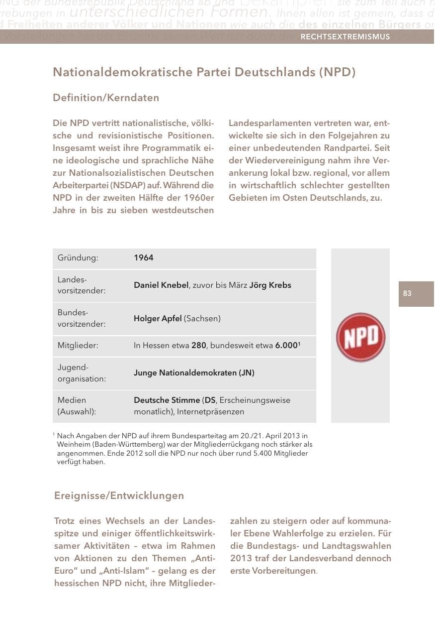 Seite 83 des Verfassungsschutzbericht 2012 Hessen
