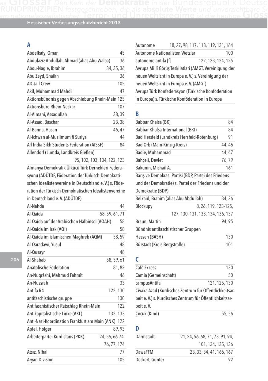 Seite 206 des Verfassungsschutzbericht 2013 Hessen