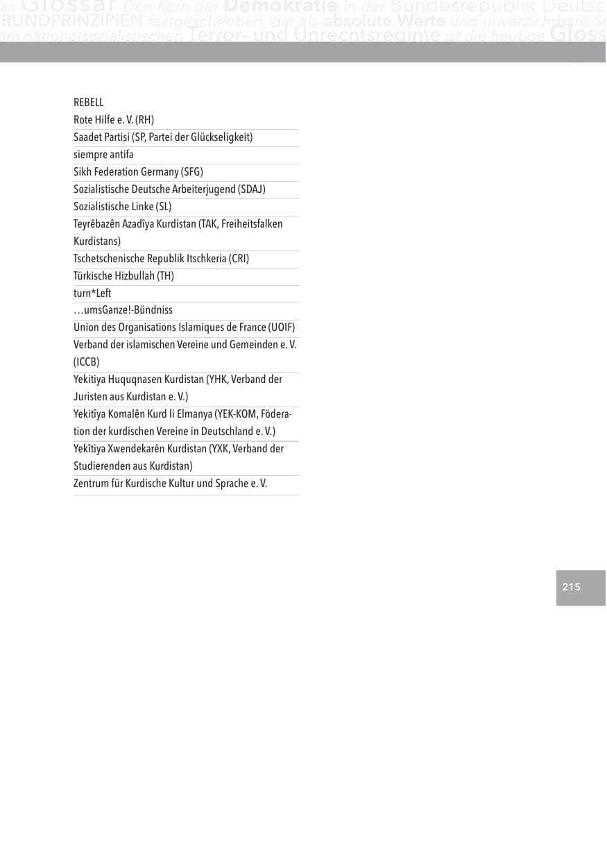 Seite 215 des Verfassungsschutzbericht 2013 Hessen