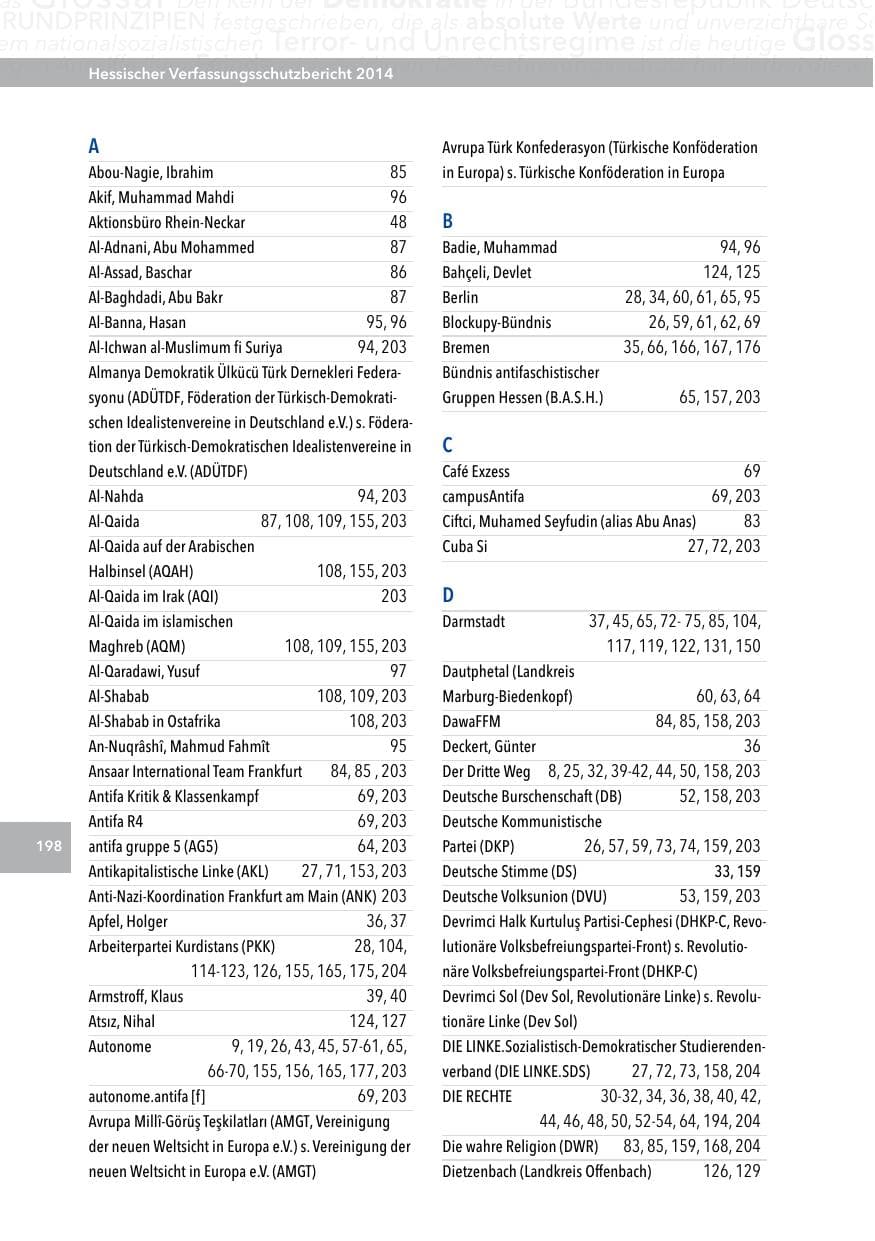 Seite 197 des Verfassungsschutzbericht 2014 Hessen
