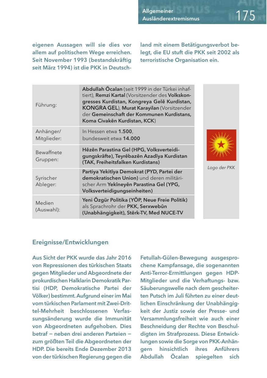 Seite 175 des Verfassungsschutzbericht 2016 Hessen