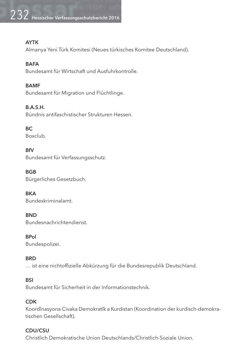 Seite 232 des Verfassungsschutzbericht 2016 Hessen