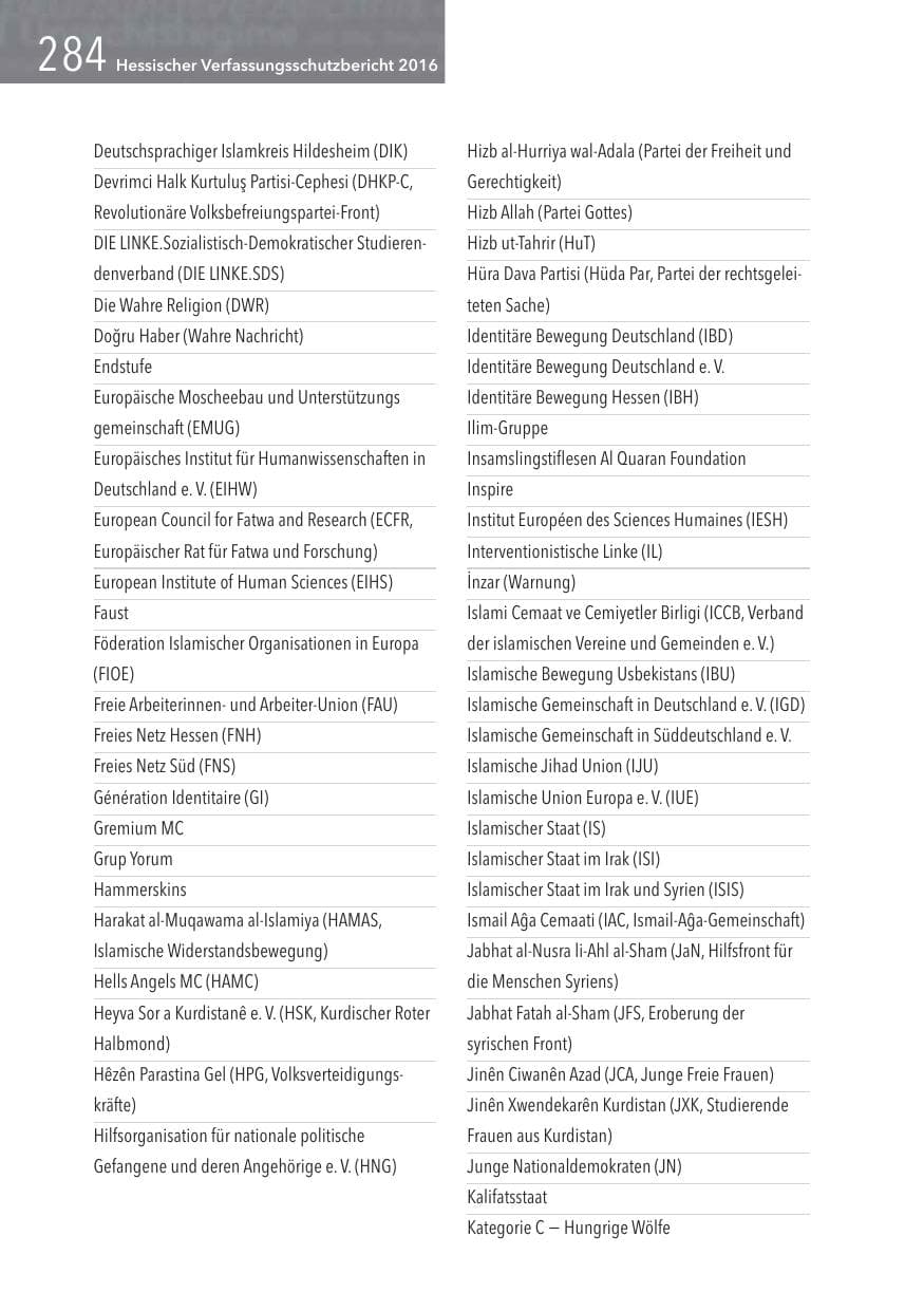 Seite 284 des Verfassungsschutzbericht 2016 Hessen