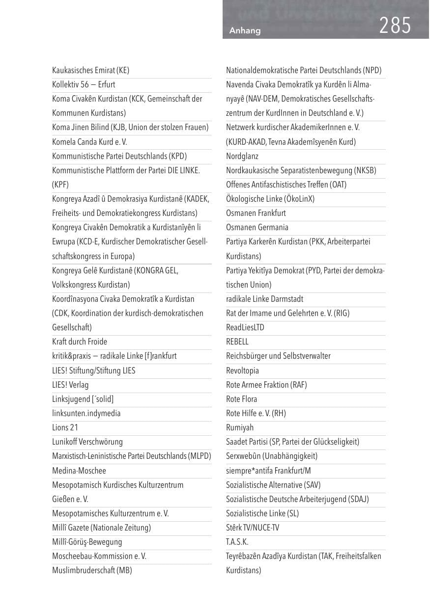 Seite 285 des Verfassungsschutzbericht 2016 Hessen