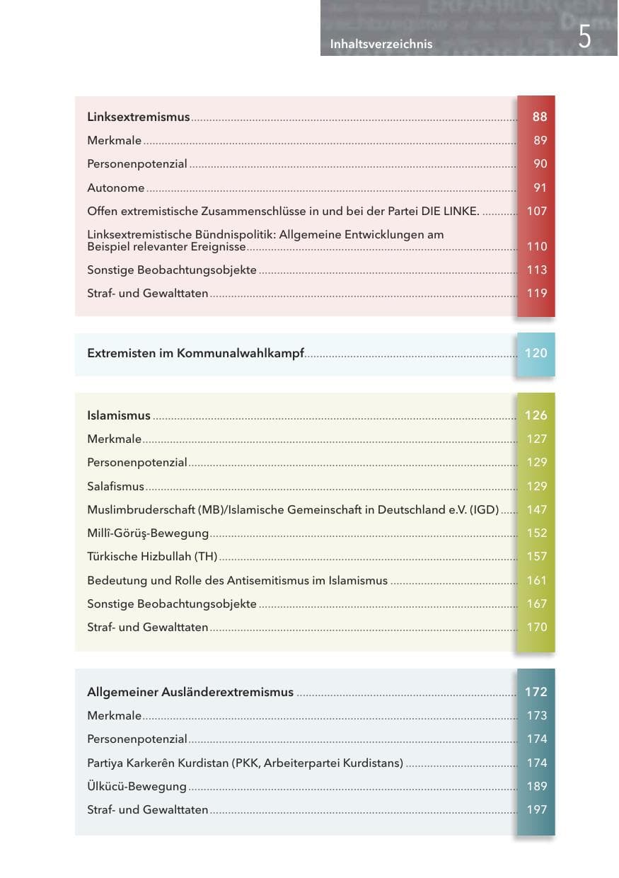 Seite 5 des Verfassungsschutzbericht 2016 Hessen