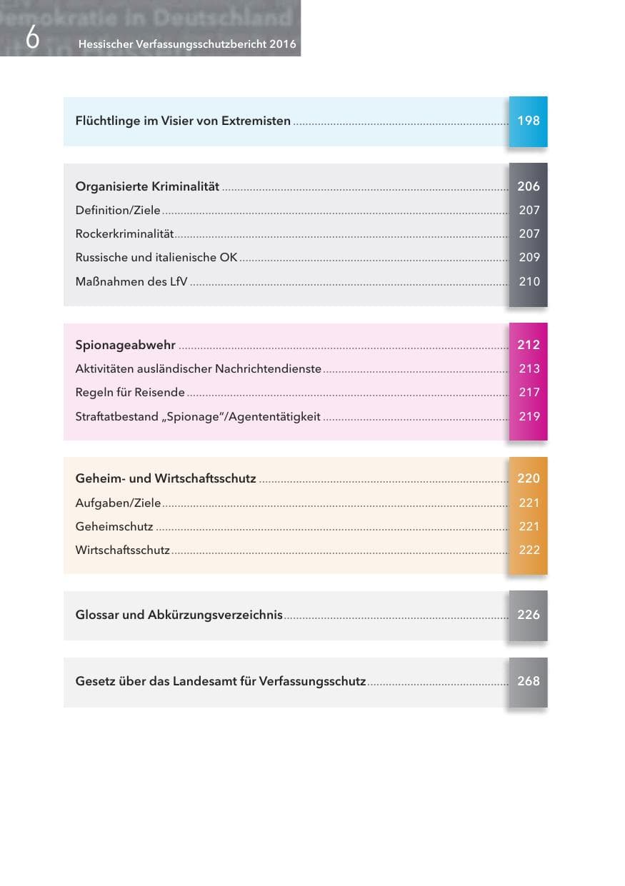 Seite 6 des Verfassungsschutzbericht 2016 Hessen