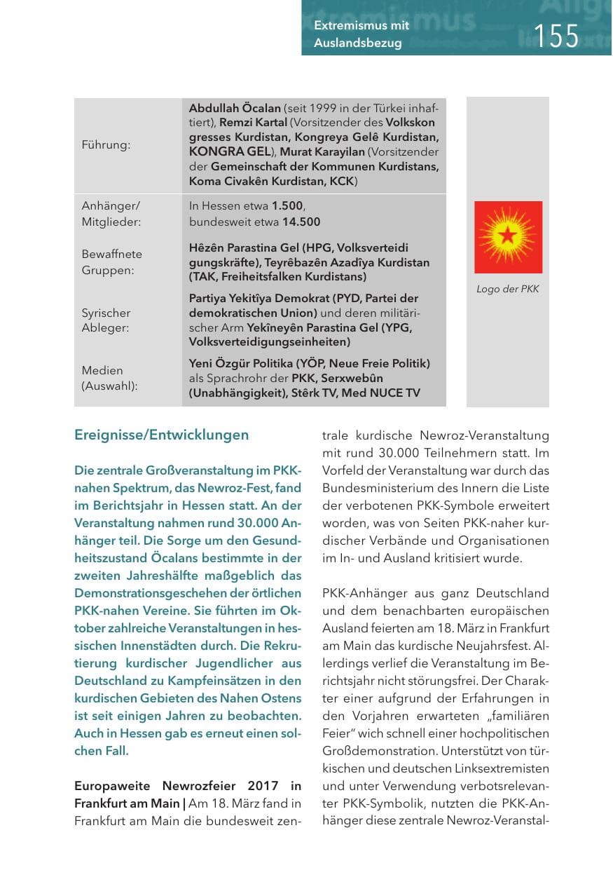 Seite 155 des Verfassungsschutzbericht 2017 Hessen