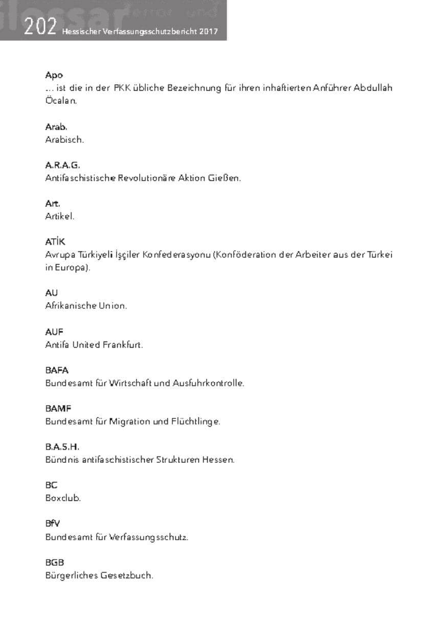 Seite 202 des Verfassungsschutzbericht 2017 Hessen