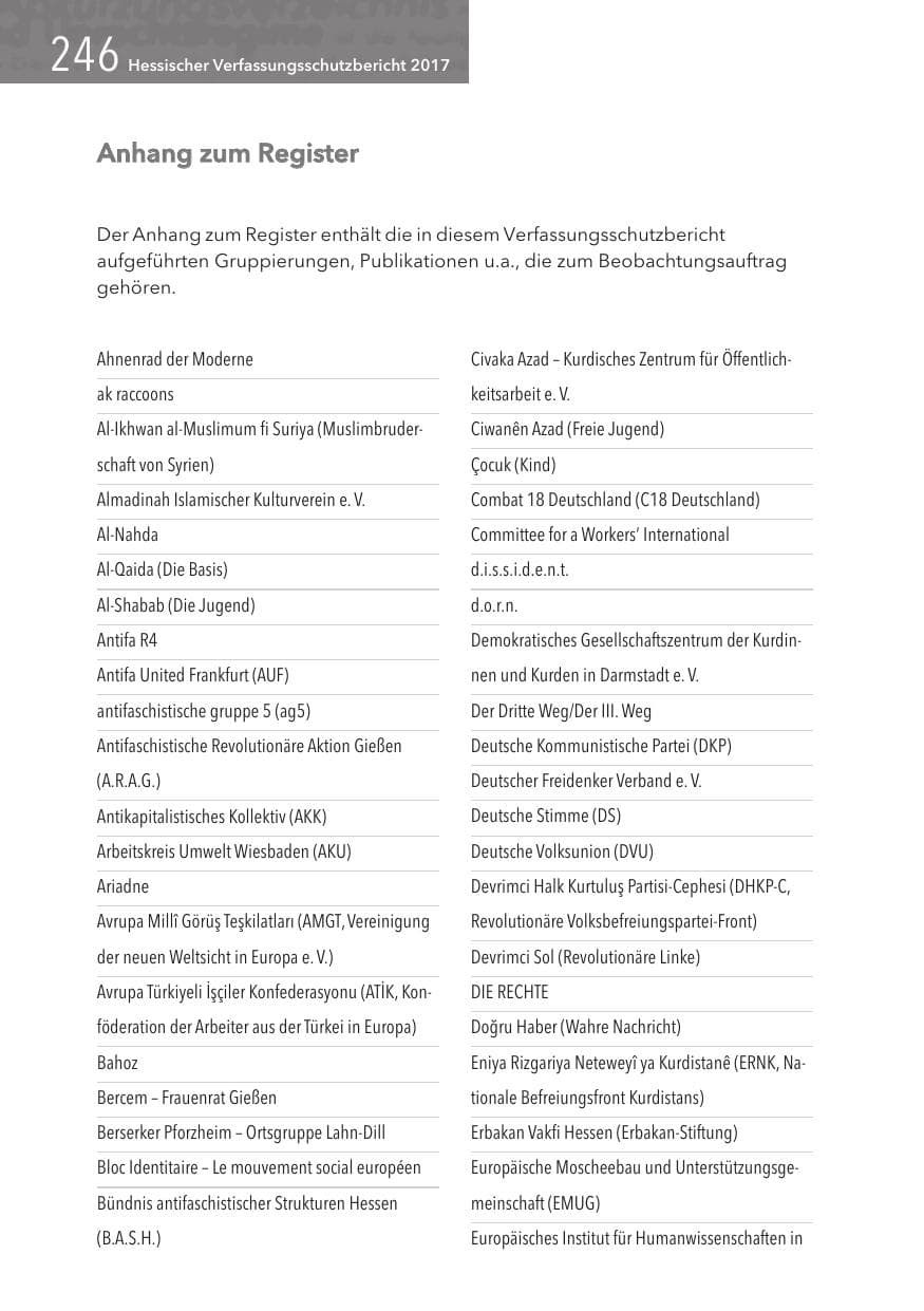 Seite 234 des Verfassungsschutzbericht 2017 Hessen