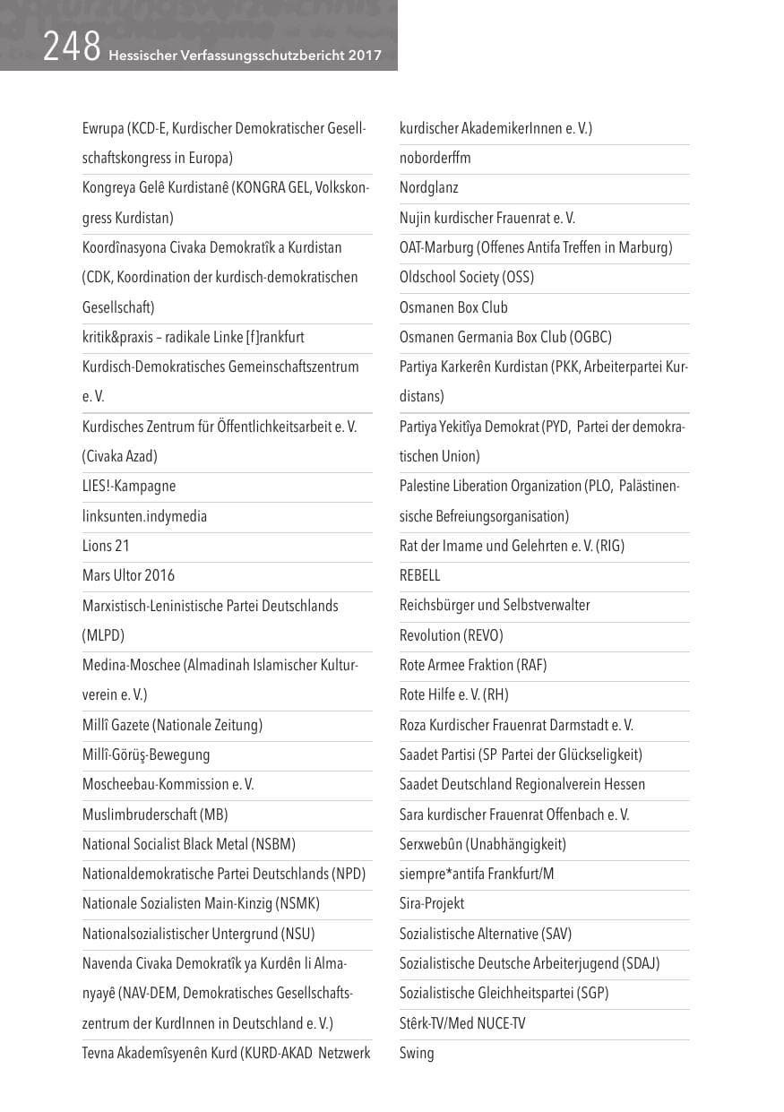 Seite 236 des Verfassungsschutzbericht 2017 Hessen