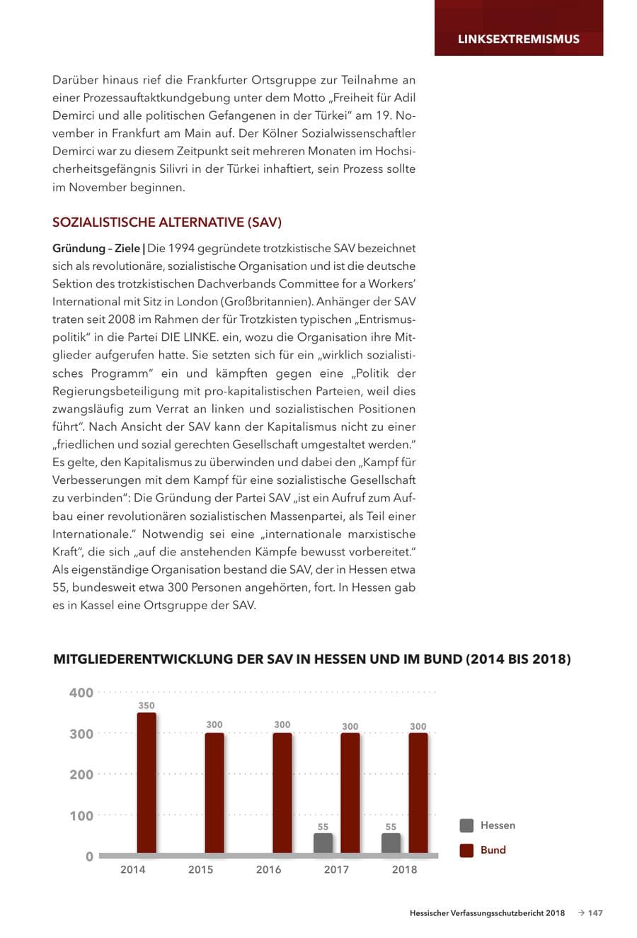 Seite 149 des Verfassungsschutzbericht 2018 Hessen