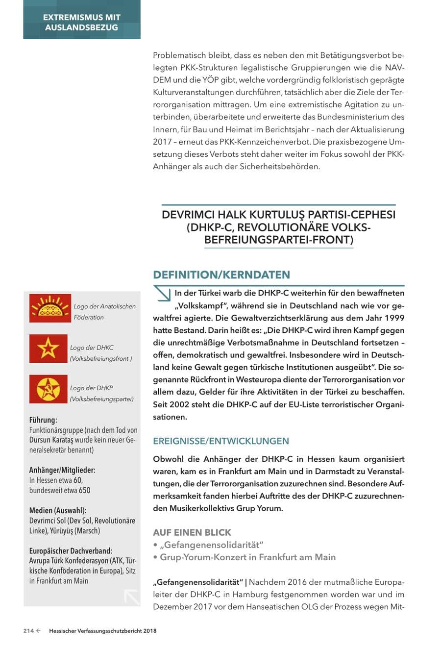 Seite 216 des Verfassungsschutzbericht 2018 Hessen