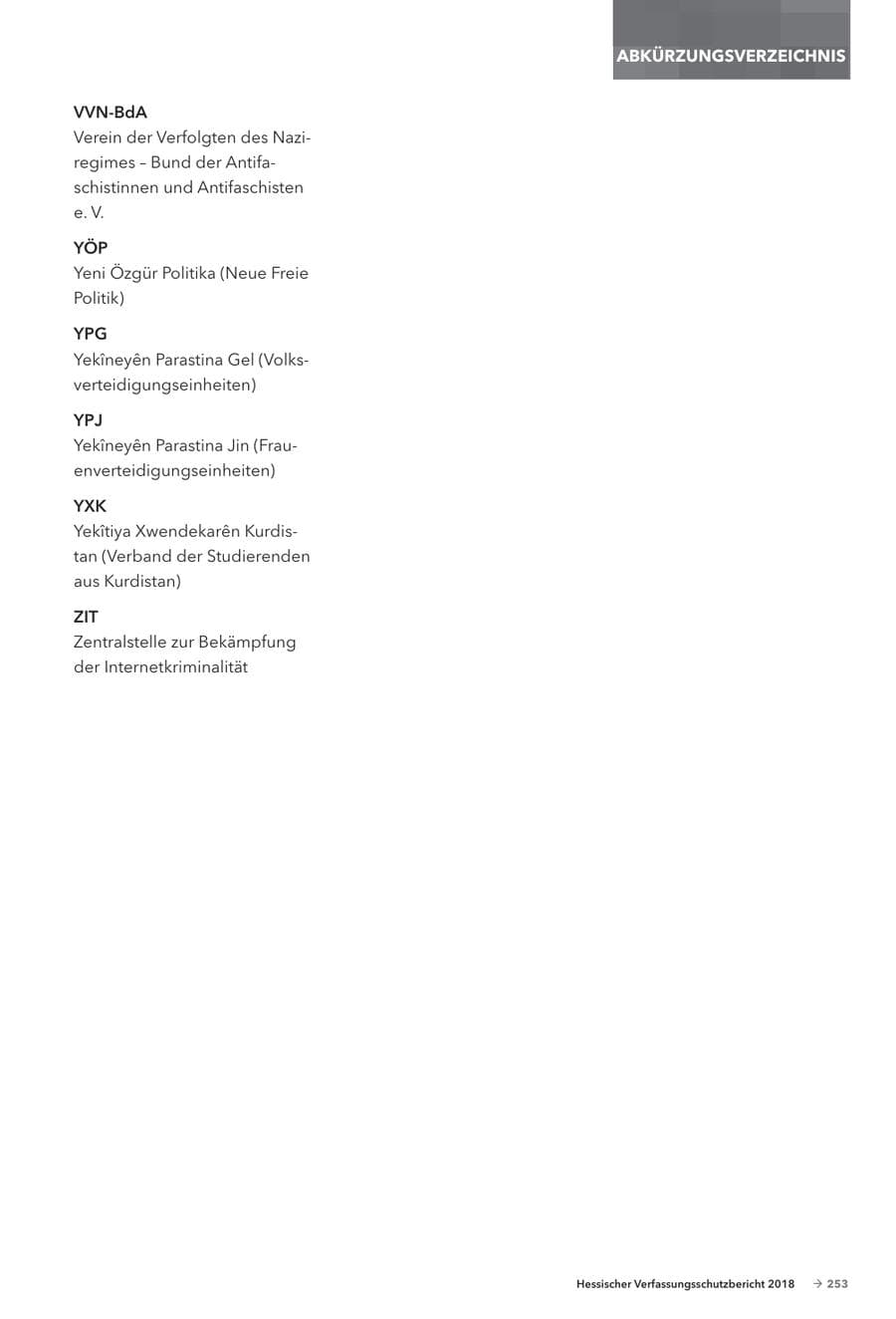 Seite 255 des Verfassungsschutzbericht 2018 Hessen