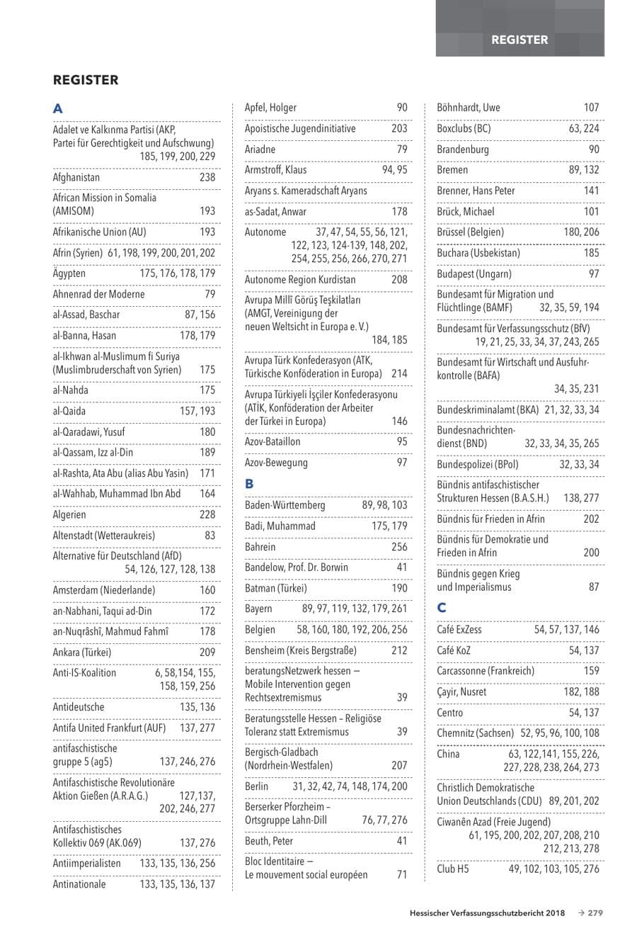 Seite 281 des Verfassungsschutzbericht 2018 Hessen