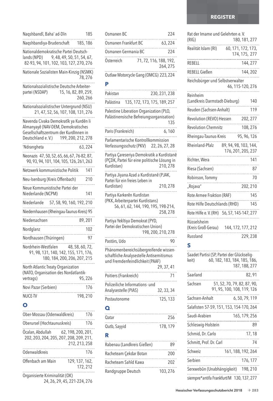 Seite 285 des Verfassungsschutzbericht 2018 Hessen